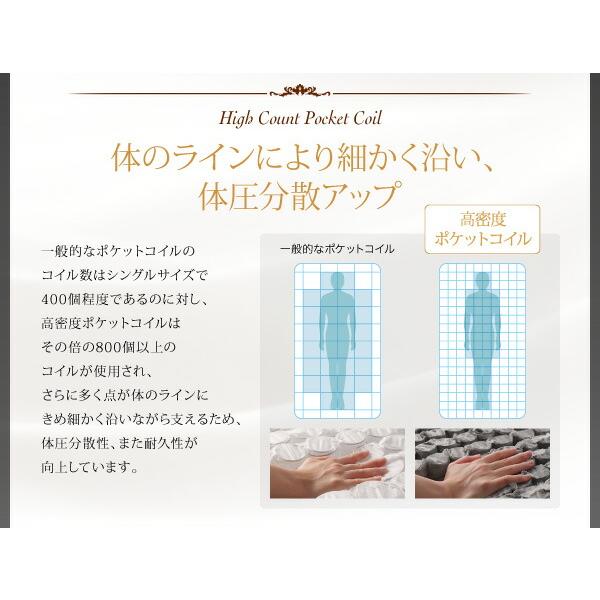 新製品は安い 日本人技術者設計 超快眠 マットレス 抗菌防臭防ダニ体圧分散ウレタン ホテルプレミアム ポケットコイル硬さ：ソフト セミシングル