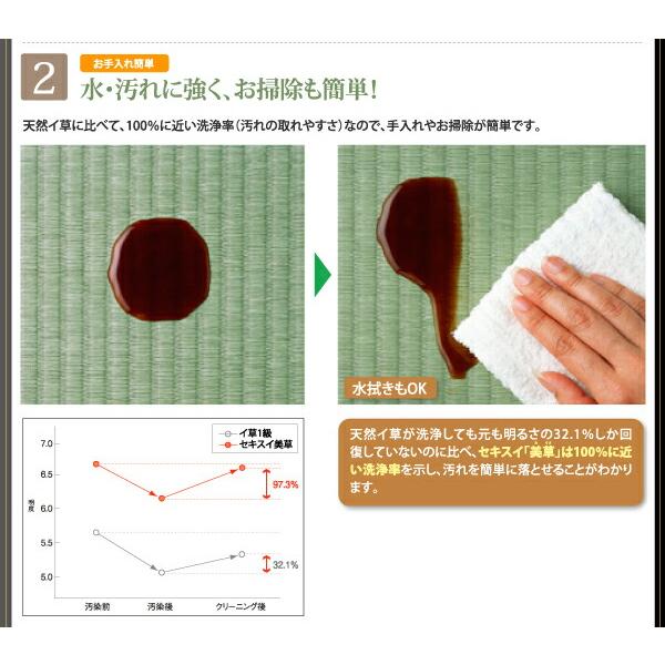 お客様組立 美草・日本製_大容量畳跳ね上げベッド セミダブル 深さラージ