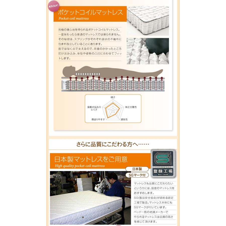 棚・照明・コンセント付ロング丈連結ベッド ポケットコイルマットレス付き クイーン(SS×2) ロング丈