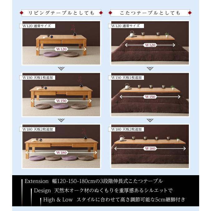 天然木オーク材伸長式こたつテーブル 長方形(80×120〜180cm) : ベッド
