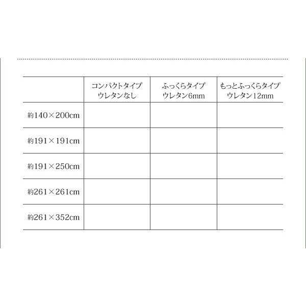 自然素材ラグ 厚みが選べる3タイプ 純国産ブロック柄い草ラグ ウレタン12mm 261×352cm_15