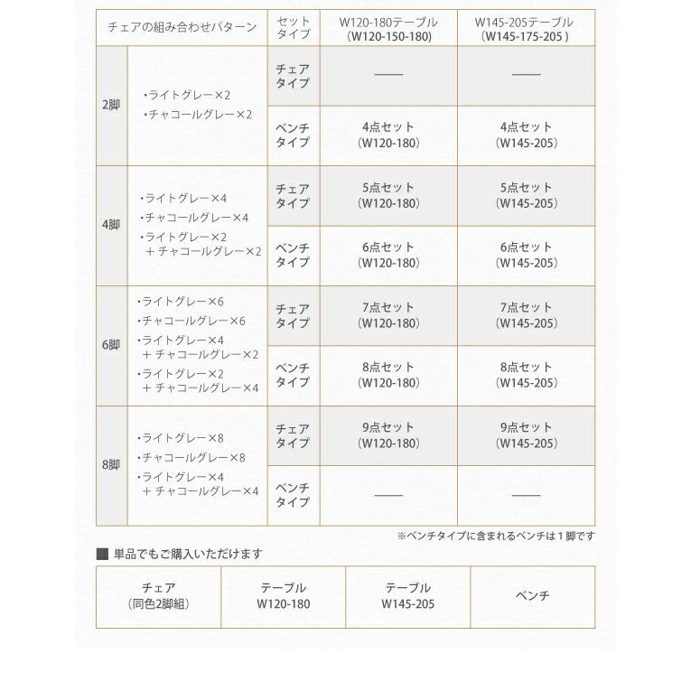 ダイニングチェア 暮らしに合わせて使える ハイバックチェアダイニングシリーズ ダイニングチェア 2脚組｜shiningstore-life｜15