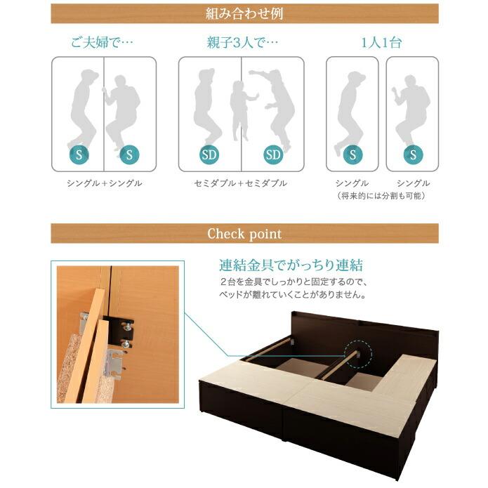 お客様組立 大容量収納ファミリーチェストベッド 薄型プレミアムボンネルコイルマットレス付き B+C ワイドK200_5
