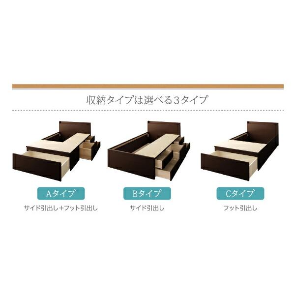 お客様組立 大容量収納ファミリーチェストベッド 薄型プレミアムボンネルコイルマットレス付き B+C ワイドK200_8