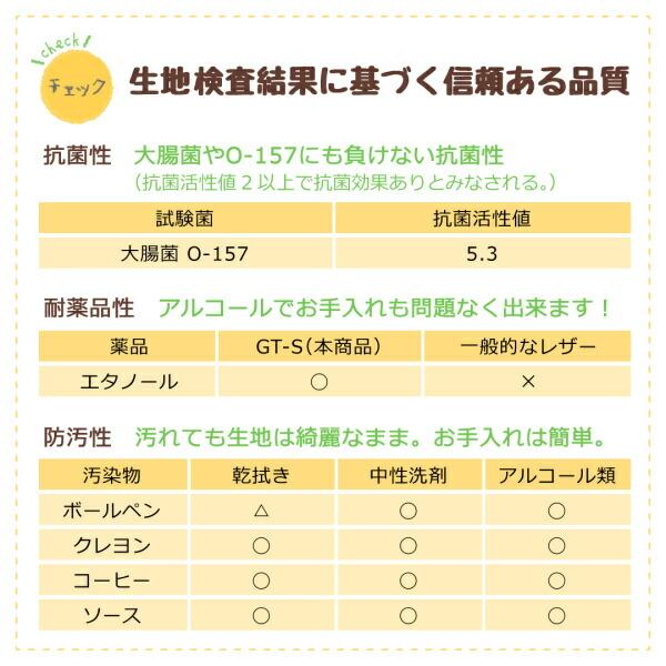 プレイマット タイルカーペット 法人様必見。子供に安全安心のコーナー型キッズプレイマット 5点セット フロアマット1枚+スツール2枚+壁面マット2枚 125×125