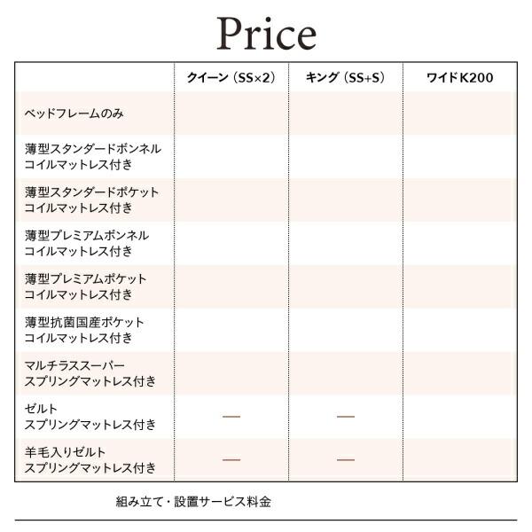 お客様組立 棚・コンセント付国産大型サイズ跳ね上げ収納ベッド ベッドフレームのみ 縦開き ワイドK200