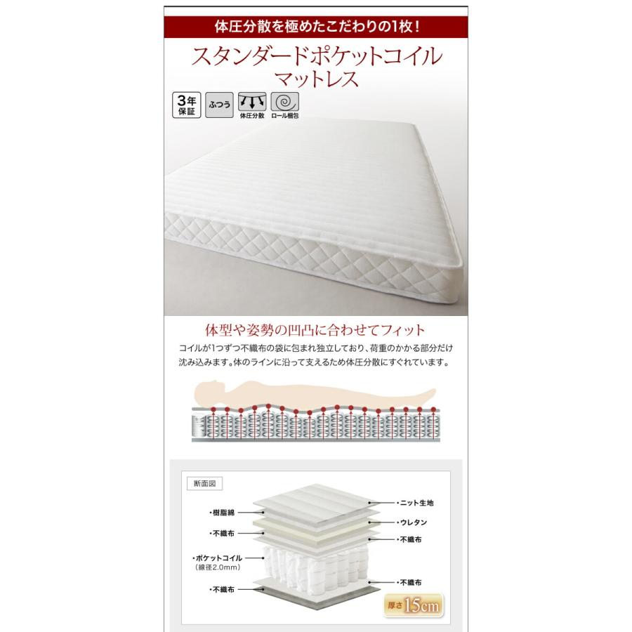 お客様組立 壁付けできる国産ファミリー連結収納ベッド スタンダードポケットコイルマットレス付き Aタイプ シングルの画像