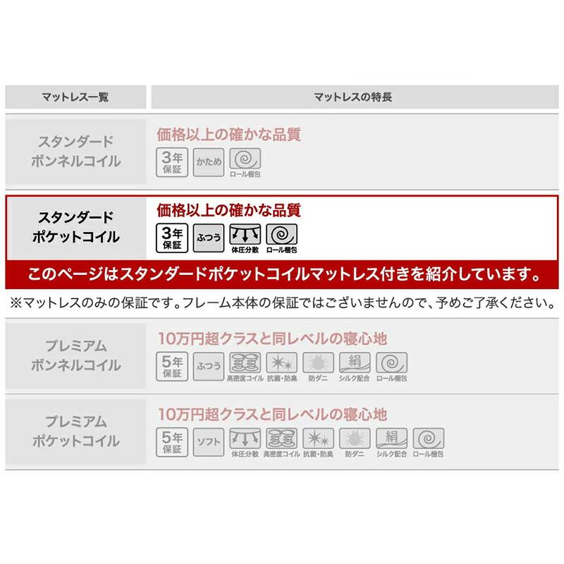 ベッド ローベッド 棚付き ベッドフレーム マットレス付き フロア コンセント付き ファミリー スタンダードポケットコイルマットレス付き ワイドK280