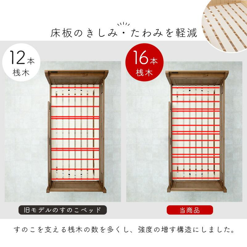 ロフトベッド 106×210×122（ベッド下76.5）cm_6