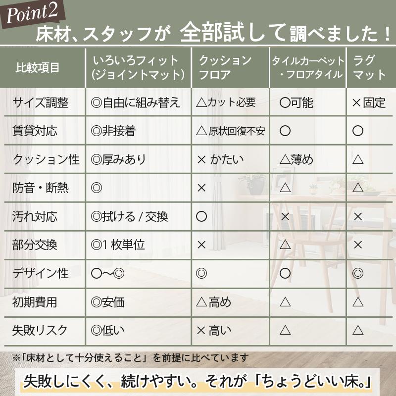 マット ジョイントマット ジョイント 大判 おしゃれ フロアマット タイルカーペット フロアタイル ラグ 防音 床暖房対応 クッション 大理石 45cm 8畳 8mm 厚_5