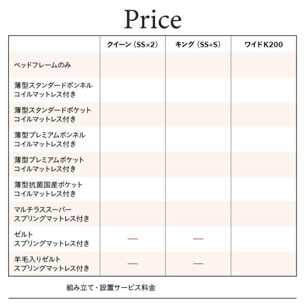 収納付きベッド シングルベッド セミダブルベッド 収納 収納付き 収納ベッド 薄型プレミアムポケットコイルマットレス付き 縦開き キング(SS+S) 組立設置付｜shiningstore-life｜15