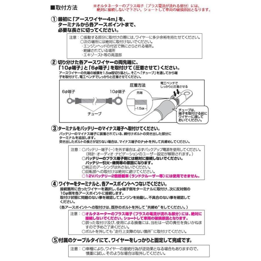 Bx 11g アースキット アーシングチューン ノンカット 4m巻き 12v車専用 車 バッテリー Ab シャイニングストアnext 通販 Yahoo ショッピング