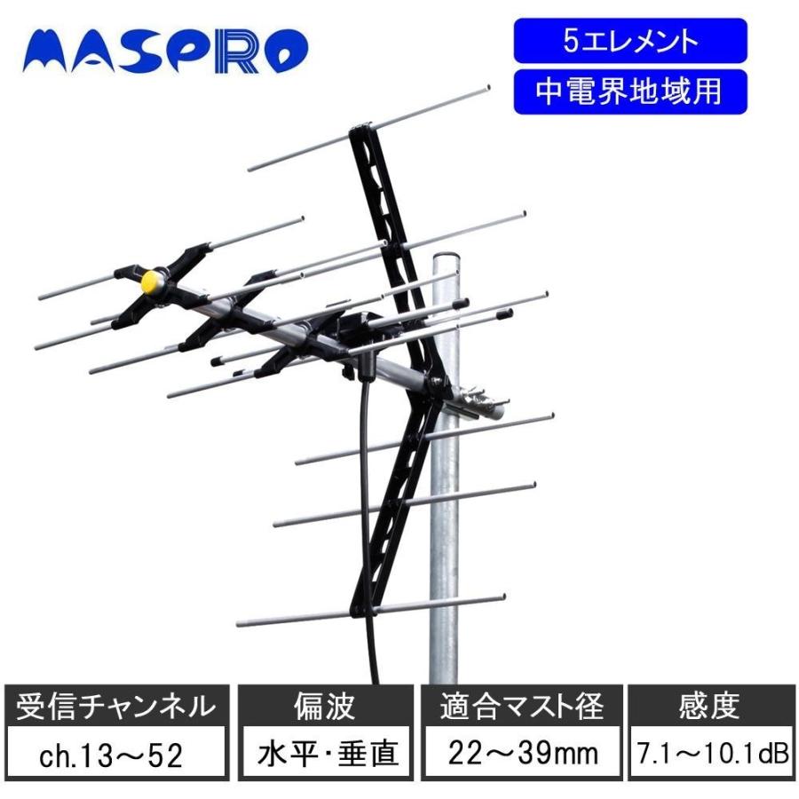 マスプロ電工 標準型 UHFアンテナ LS56 :ab-1101265:シャイニングストアNEXT - 通販 - Yahoo!ショッピング マスプロ電工 標準型 UHFアンテナ LS56 :ab-1101265:シャイニングストアNEXT - 通販 - Yahoo!ショッピング