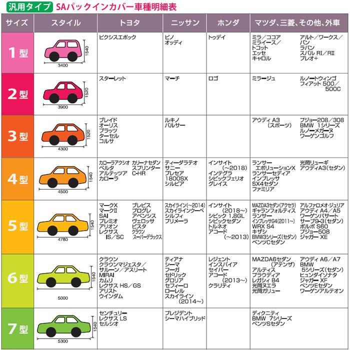 平山産業 車用カバー SAパックインカバー 5型 :ab-1533441:シャイニングストアNEXT - 通販 - Yahoo!ショッピング