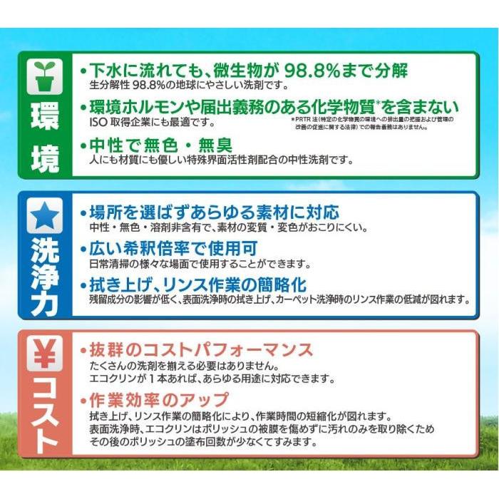 業務用 中性多用途洗剤 エコクリン 5kg 3本 Ab シャイニングストアnext 通販 Yahoo ショッピング