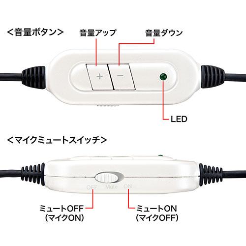 サンワサプライ USBヘッドセット MM-HSUSB16WN｜shiningstore-next｜05