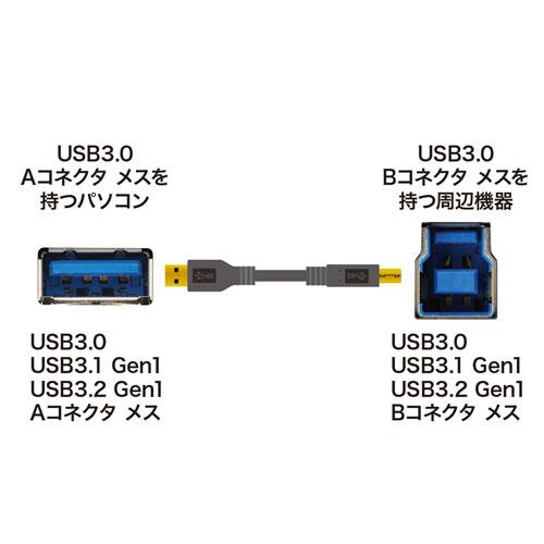 サンワサプライ USB3.0ケーブル 1m KU30-10BKK｜shiningstore-next｜04