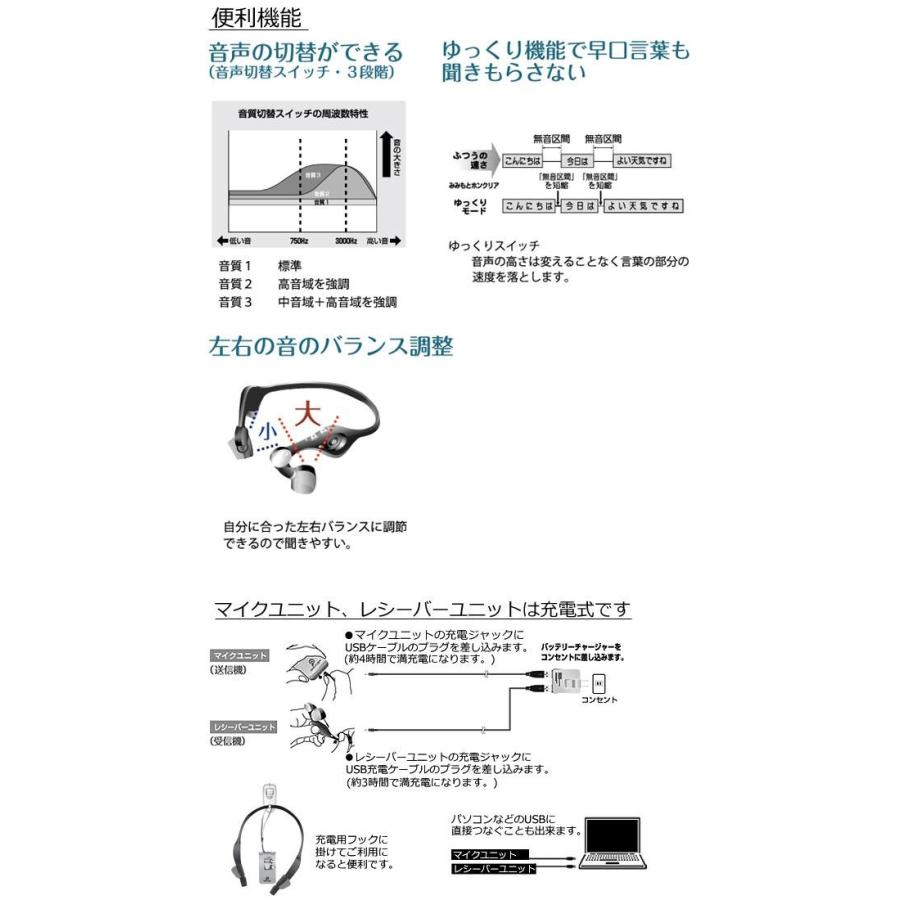 みみもとホン クリア ES-700GU｜shiningstore-next｜06