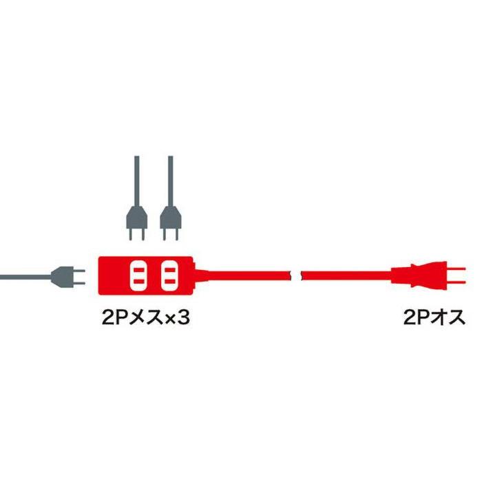 サンワサプライ スリム電源延長コード TAP-EX34-5WN｜shiningstore-next｜02