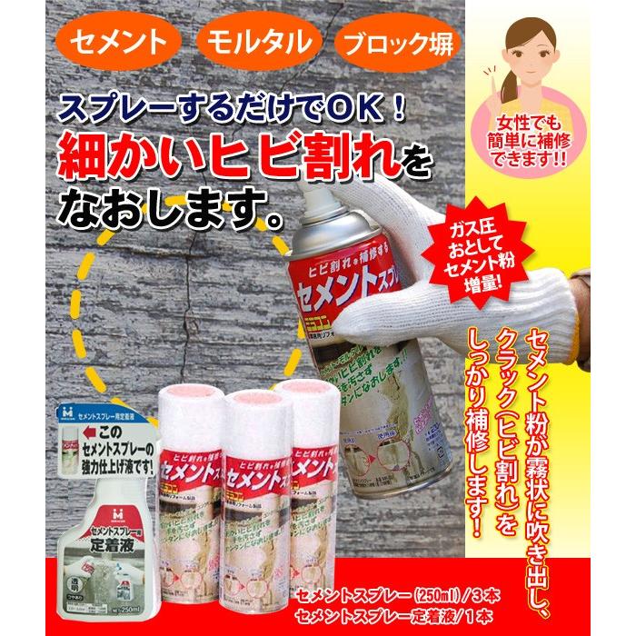 日本ミラコン産業 セメントスプレー230ml 3本組セット｜shiningstore-next｜02