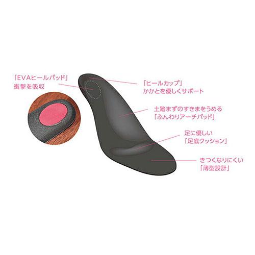 矢澤 Footmate ハイヒールインソール ブラック S(22.0〜23.0cm) footmate30320｜shiningstore-next｜03