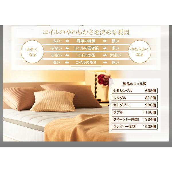 日本人技術者設計 超快眠 マットレス 抗菌防臭防ダニ2層コイル ホテル