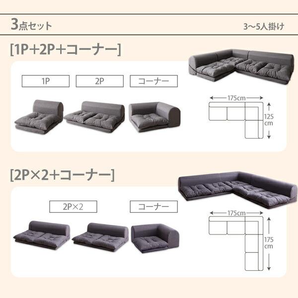 フロアコーナーソファ ソファ3点セット 1P+2P+コーナー : シャイニング