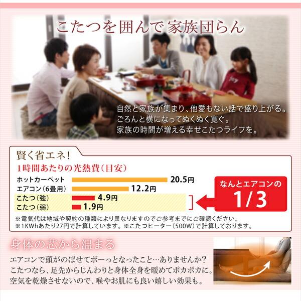 ふっくらボリューム日本製マイクロファイバーデザインこたつ布団シリーズ 【紅白】 こたつ敷きふとん単品 190×260cm