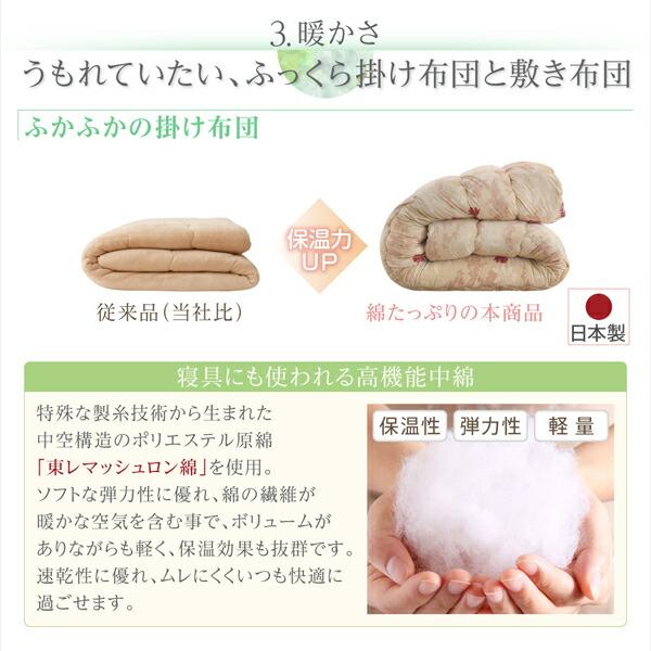 ふっくらボリューム日本製マイクロファイバーデザインこたつ布団シリーズ 【紅白】 こたつ敷きふとん単品 190×260cm