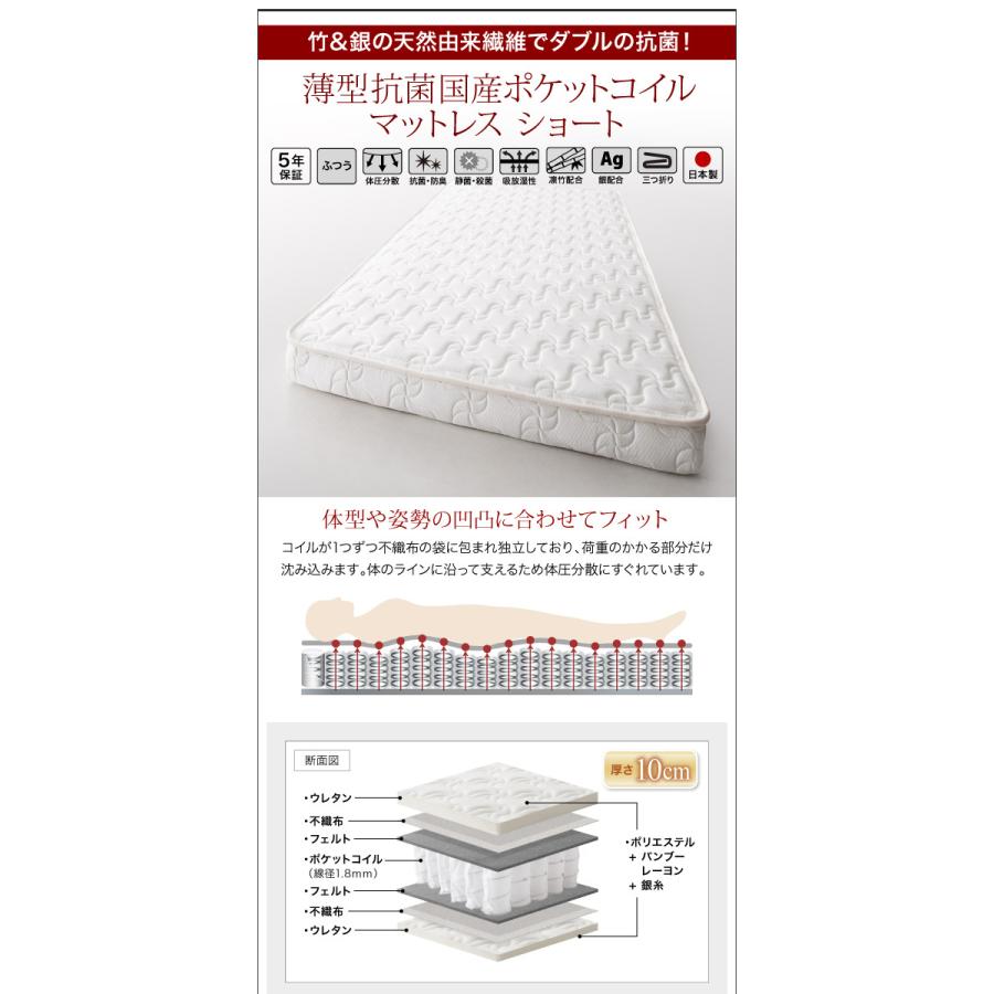 コンパクトロフトベッド 薄型軽量ポケットコイル マットレス付き