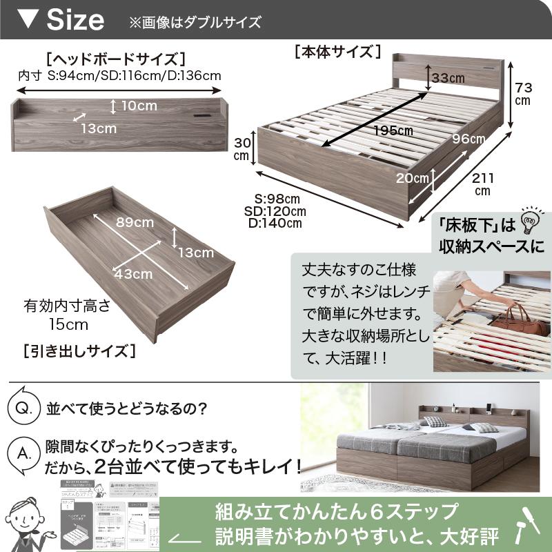 ダブルベット[セミダブル] ベッド ダブルベッド ダブル ベット シングルベッド セミダブルベッド