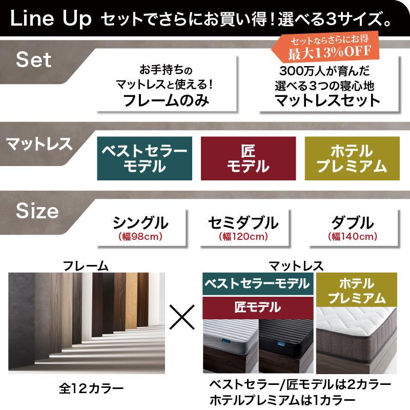 ベッド ダブルベッド ダブル ベット シングルベッド セミダブルベッド
