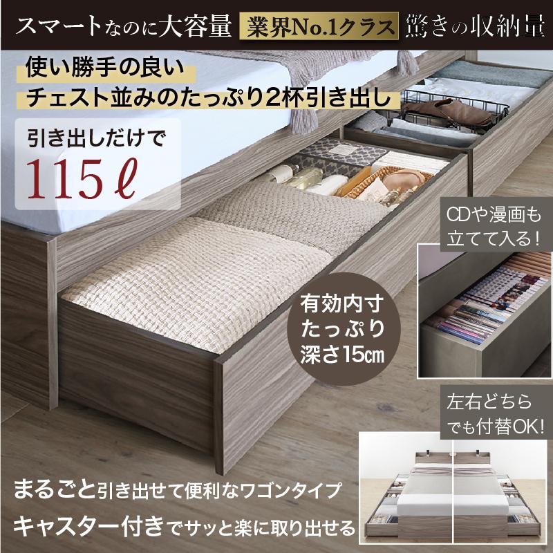 ベッド ダブルベッド ダブル ベット シングルベッド セミダブルベッド