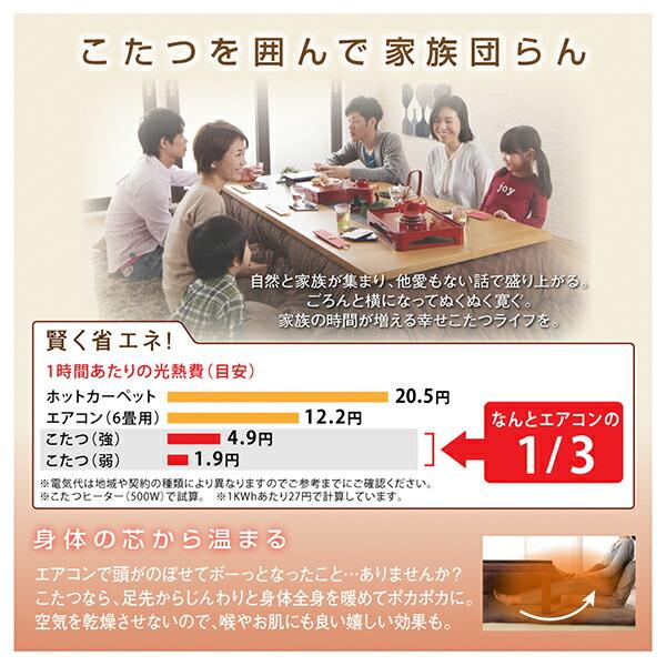 ブランド登録なし - こたつ布団仕かける ふっくら綿入り口・入口 うさぎ和柄こたつ布団 掛布団\u0026敷布団2点仕かける 4尺矩形(80×120糎)天板相応う