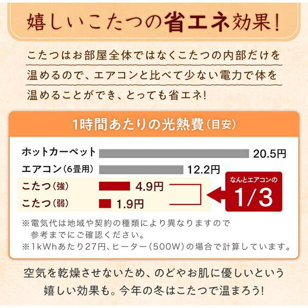 ギャッベ柄グラデーションデザインこたつ布団 掛布団\u0026ラグ2点セット 6尺長方形(90×180cm)天板対応の画像