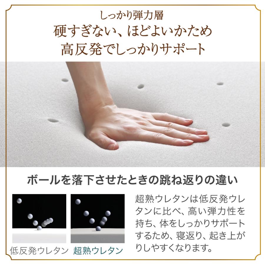 マットレス シングル 3つ折り 三つ折り 折りたたみ 高反発 敷布団