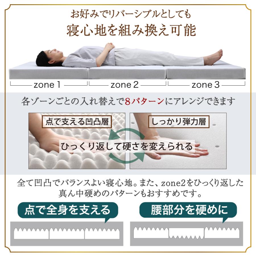 マットレス シングル 3つ折り 三つ折り 折りたたみ 高反発 敷布団