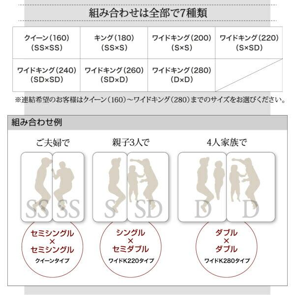 国内正規保証品 ファミリーベッド 連結ベッド 大型ベッド ファミリー ベッド 連結 家族ベッド スタンダードポケットコイル マットレス付き セミシングル 組立設置付