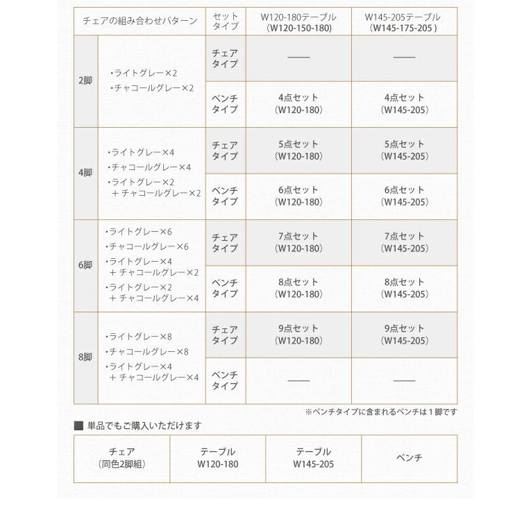 3段階伸縮ハイバックチェアダイニング 6人 6点セット(テーブル+チェア4脚+ベンチ1脚) W145-205 組立設置付 【度】