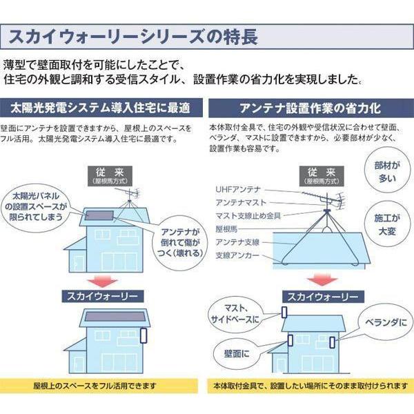 マスプロ電工 SKY WALLIE mini 屋内・屋外両用 家庭用UHFアンテナ 簡易