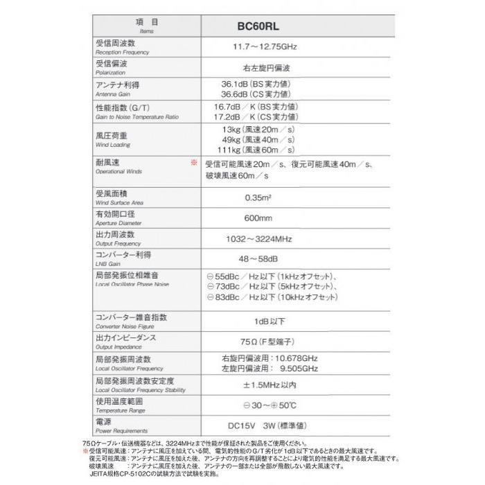 マスプロ電工 右左旋円偏波対応BS・110度CSアンテナ BC60RL