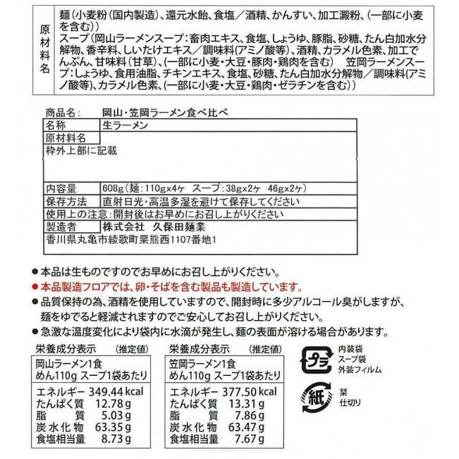 銘店ラーメンシリーズ 岡山・笠岡ラーメン食べ比べ 4食 18セット RM-150 銘店ラーメンシリーズ 岡山 笠岡ラーメン食べ比べ 4食 18セット RM