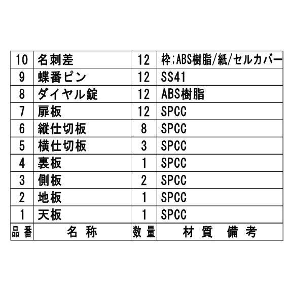 オフィス・店舗向け メールボックス 3列4段 ダイヤル錠 ホワイト COM-MVK-12P_2