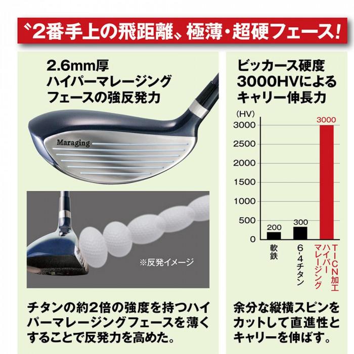 ファンタストプロ TICN ユーティリティ 14番 シャフト硬度SR UT-17(SR)_3