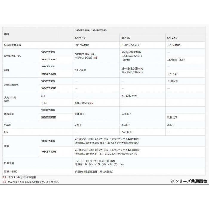 マスプロ電工 CATV・BS・CSブースター (30dB型) 10BCBW30S-B 