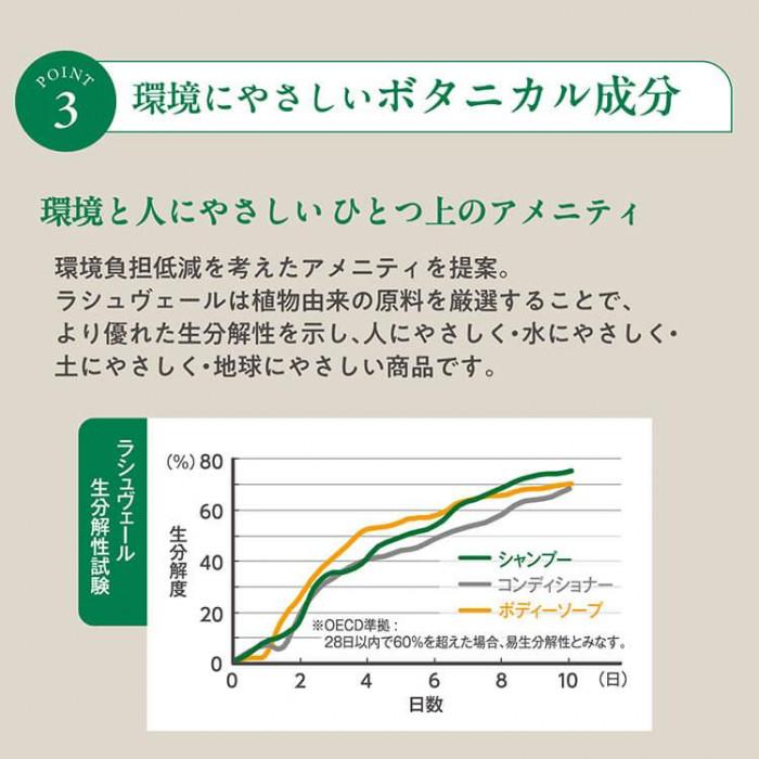 サラヤ ラシュヴェールコンディショナー 10L 26765の画像