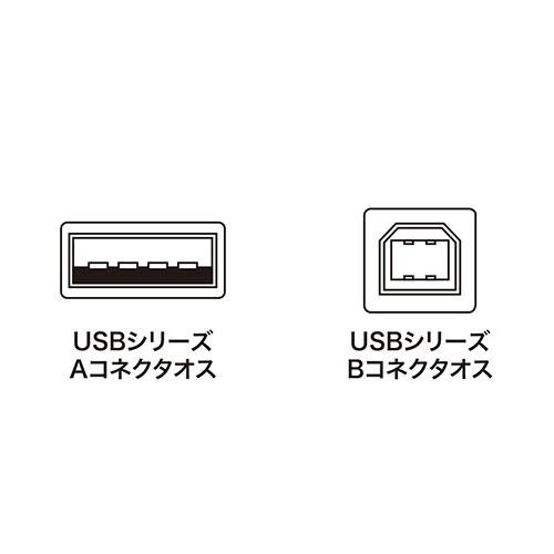 サンワサプライ USB2.0ケーブル KU20-2K2｜shiningstore｜03