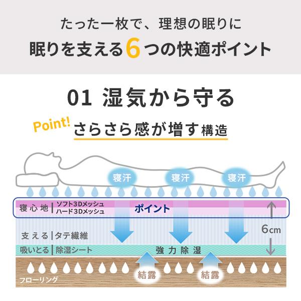 敷き布団 敷布団 ダブル フトンマットレスという、睡眠革命。 karari PREMIUM カラリプレミアム ダブル D_2