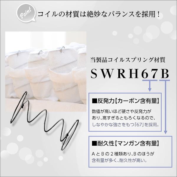 ロール梱包片面仕様ポケットコイルマットレス Sheera-シェエラ- ダブル