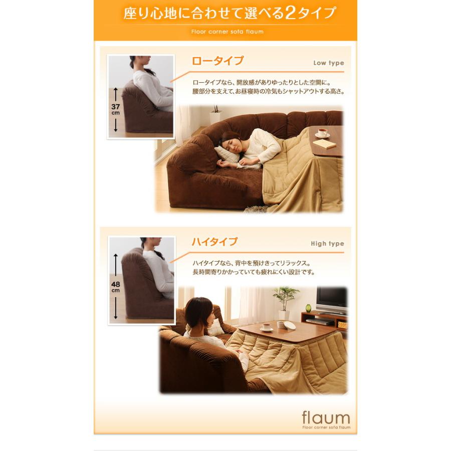 フロアコーナーソファ flaum フラウム ロータイプ 右コーナーセット 1P
